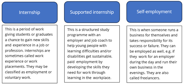 pathways 2.png