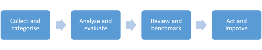 helping student learn 2.png