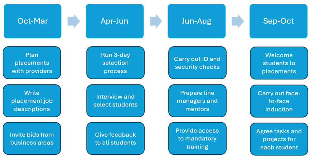 DWP resource2.png